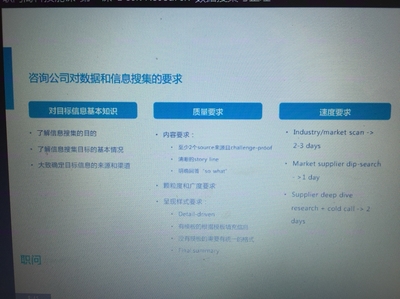 英維特咨詢 專業(yè)咨詢策劃服務，助力企業(yè)卓越發(fā)展